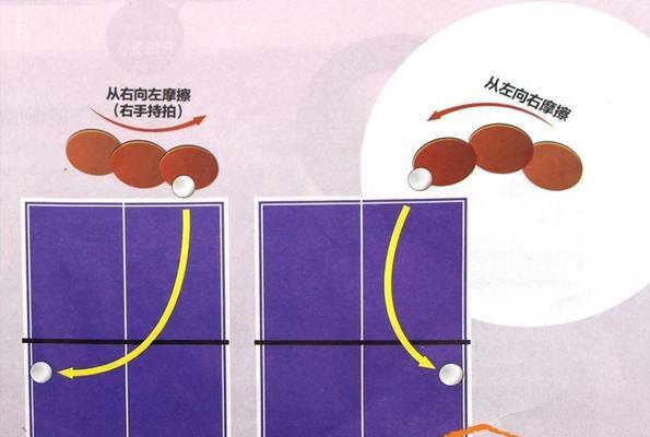 乒乓球前旋球发球技巧解析（掌握前旋球发球的技巧，提升乒乓球水平）