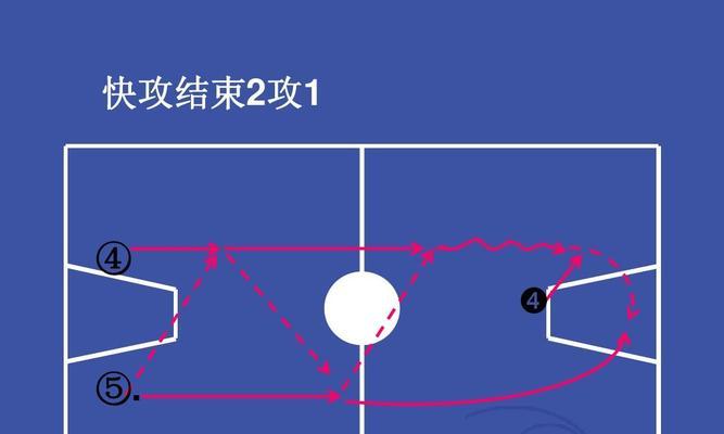 篮球防守战术技术配合的重要性（优化球队防守战术，提高篮球比赛胜率）