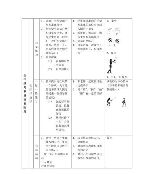 初中排球垫球动作要领（掌握正确的垫球动作，提高排球水平）