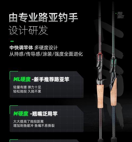 如何选择适合自己的路亚竿子，提升钓鱼技巧（掌握选购技巧，让钓鱼更加轻松愉快）