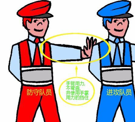篮球运球上篮防守技巧（有效利用身体接触进行篮球防守）
