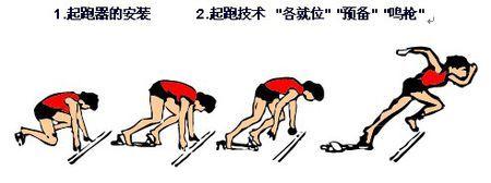 篮球战术（挑战体型局限，找到属于你的防守方式）