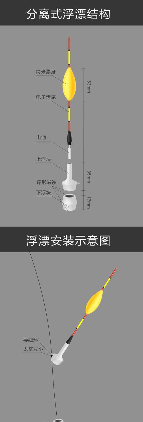 探秘路亚滑漂钓鱼的漂选技巧（提升钓鱼成功率的关键要素及实用建议）