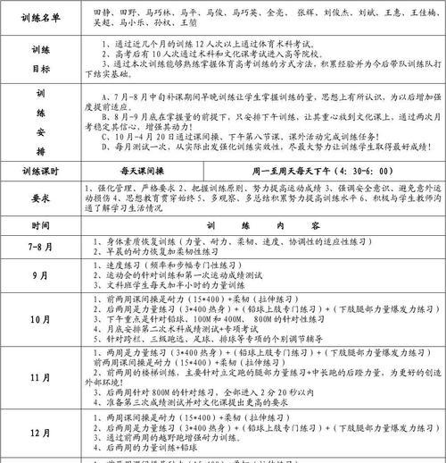 台湾高中篮球防守训练计划（提升篮球防守水平的关键训练策略）