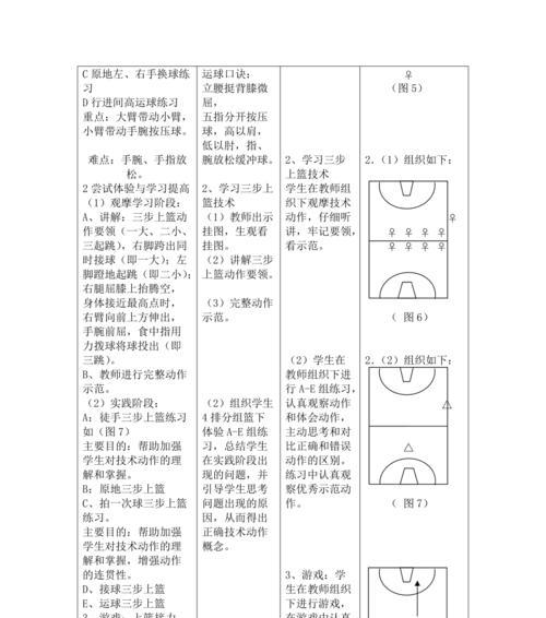 提高篮球防守技巧的训练方法（学会用合适的姿势和技巧拿球，让对方难以突破）
