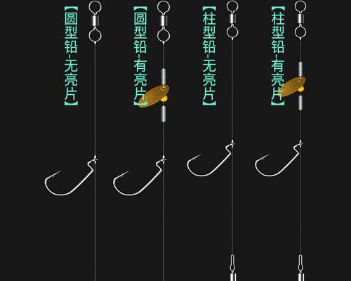 路亚钓鱼技巧（掌握这个关键技巧，让你的路亚钓鱼更加高效）