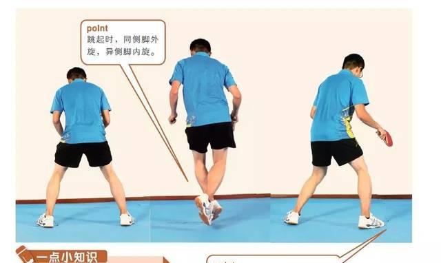 篮球防守的基本技巧——交叉步的运用（提升防守效果，灵活应对对手进攻）