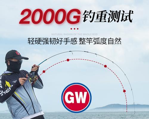 冬天钓鱼，1.6米路亚杆的技巧大揭秘（用1.6米路亚杆轻松应对冬季钓鱼挑战）