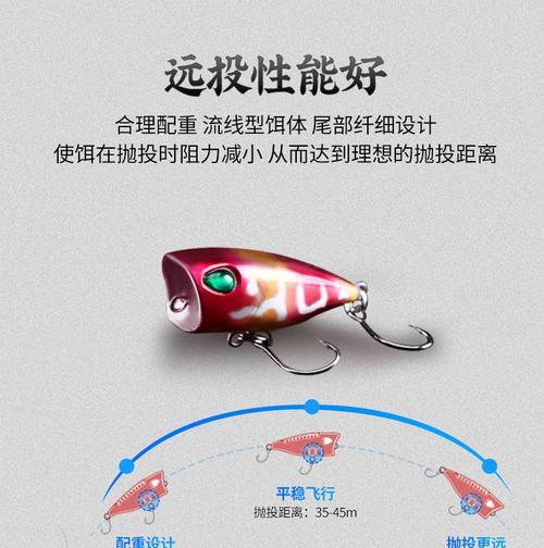 如何选择适合的路亚竿搭配重饵钓鱼？（重饵钓鱼，路亚竿是关键（）