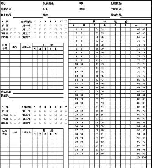 篮球防守站位分工表模板——构建强大的防守战线（精确分工，共同守护胜利）