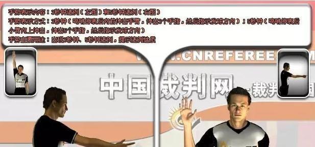 空手篮球防守犯规的手势技巧（掌握关键手势，提升篮球防守能力）