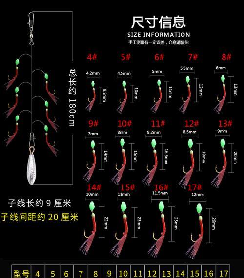 以飞蝇钩钓鱼的技巧与心得（掌握飞蝇钩，提升钓鱼技术）