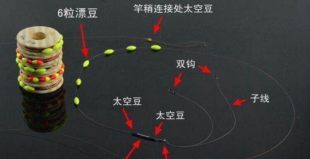 增江石滩路亚钓鱼地点的魅力与技巧（探寻增江石滩的钓鱼宝藏，让你的路亚钓鱼之旅更加精彩）