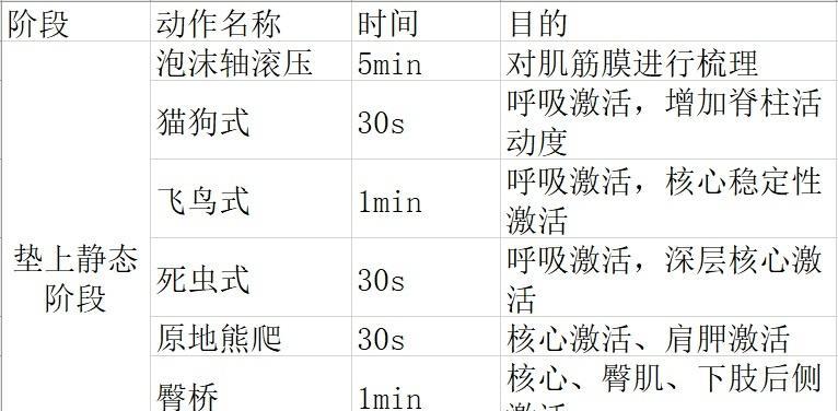 探索篮球防守效果评价分析表的应用价值（基于数据分析的篮球防守能力评估关键指标及方法）