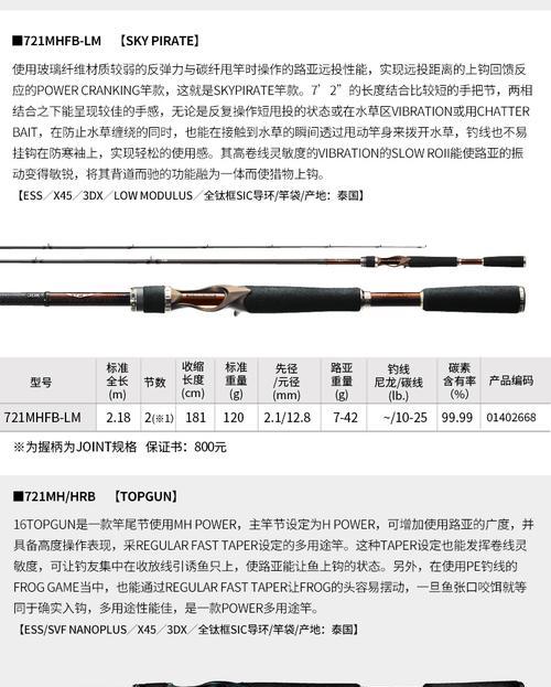 制作简易路亚钓鱼竿的方法（用家庭材料打造专业钓鱼装备）