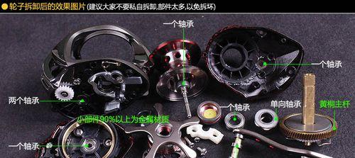 纺车轮路亚竿钓鱼指南（掌握技巧，享受乐趣）