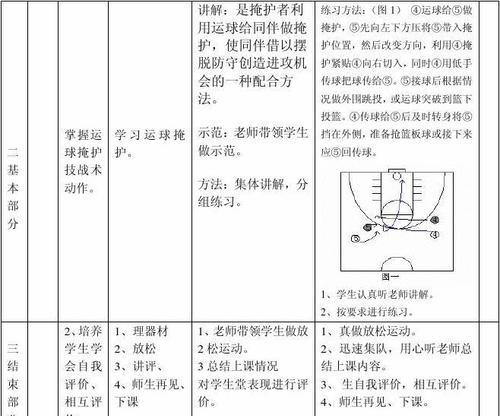 篮球防守技术大揭秘（探秘篮球场上的攻守之道）