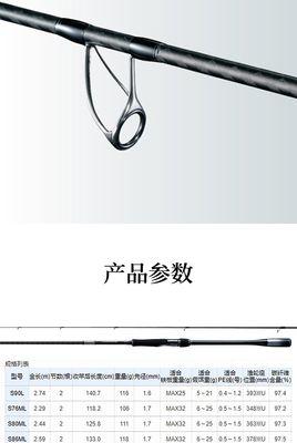 为什么不应将路亚钓鱼竿作为主要钓鱼工具？（探讨路亚钓鱼竿的不足和局限性）