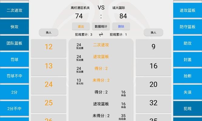 防守乔丹的篮球数据统计（揭秘乔丹破解之道——防守数据不容忽视）