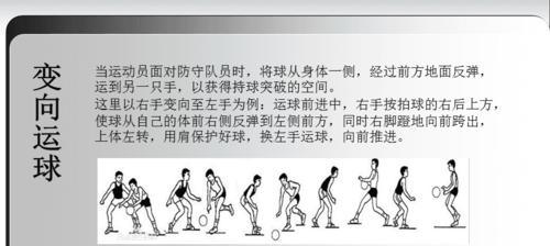 篮球战术技巧（提升你的篮球战术水平，合理跑位与准确防守）