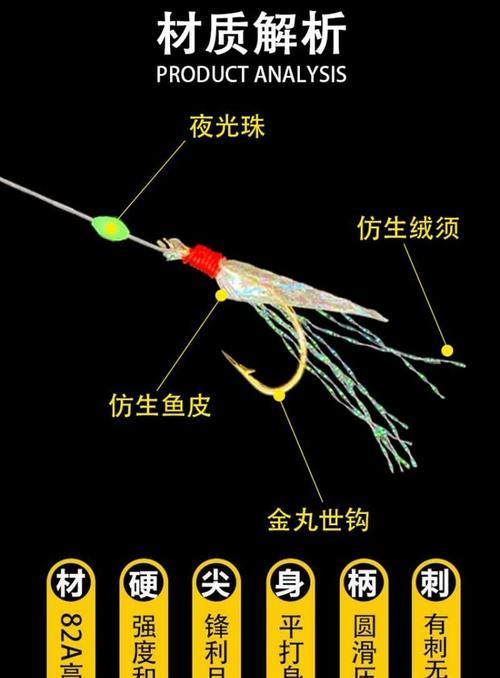 以鲈鱼路亚串钩如何钓鱼最佳？（掌握技巧成为路亚大师，体验刺激钓鱼乐趣！）