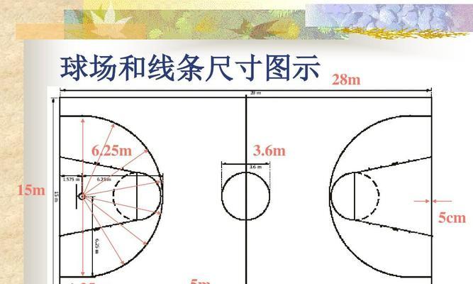 篮球比赛中的防守犯规规则详解（揭秘篮球比赛中的防守技巧与规则，助你成为强大的防守者！）