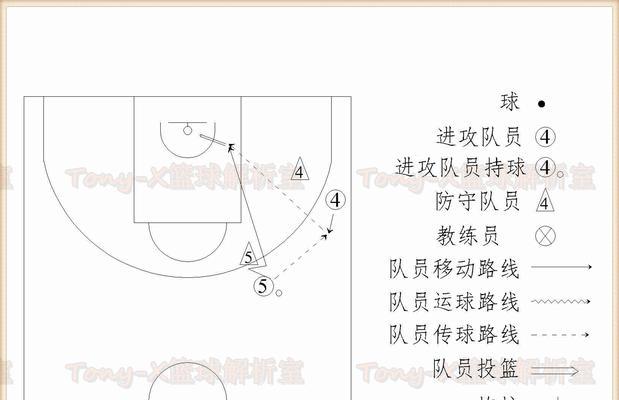 篮球战术之防守跑位挡拆攻略（掌握正确跑位和挡拆技巧，提高篮球防守效果）