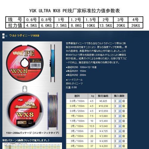 如何选择合适的路亚钓鱼鱼线（米数选择对钓鱼效果至关重要）