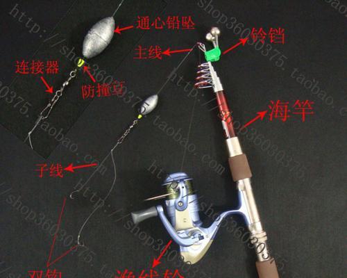 钓鱼大师教您玩转路亚竿（掌握路亚竿技巧，让你成为钓鱼高手）
