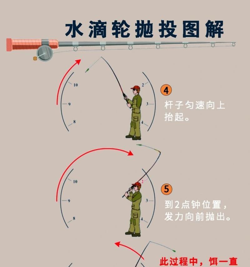 小鱼塘路亚钓鱼技巧（掌握关键技巧，让你钓到满满的收获）
