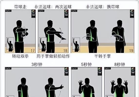 提升个人防守技术，成为篮球场上的守护者（掌握关键技巧，化身防守之王）