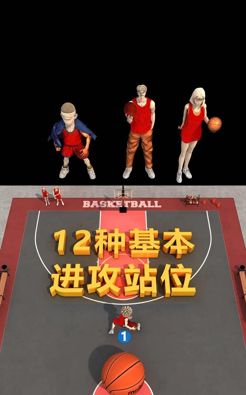 篮球战术防守的关键（优化防守策略，提高整体团队防守效果）
