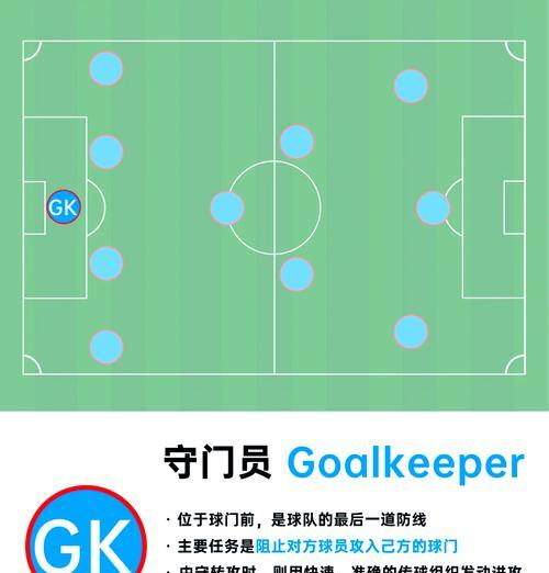 足球技巧大全（揭秘足球技巧）